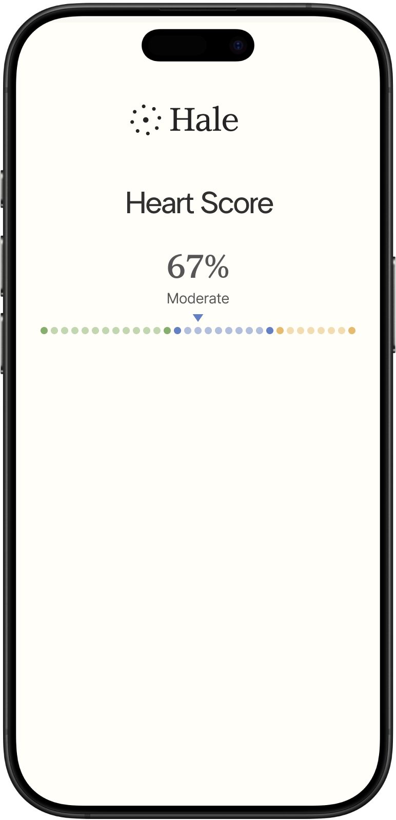 Heart results preview